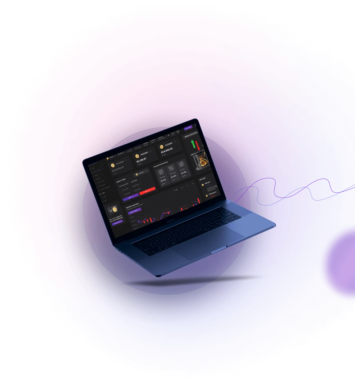 Turbo Axid Cap - Turbo Axid Cap Trading
