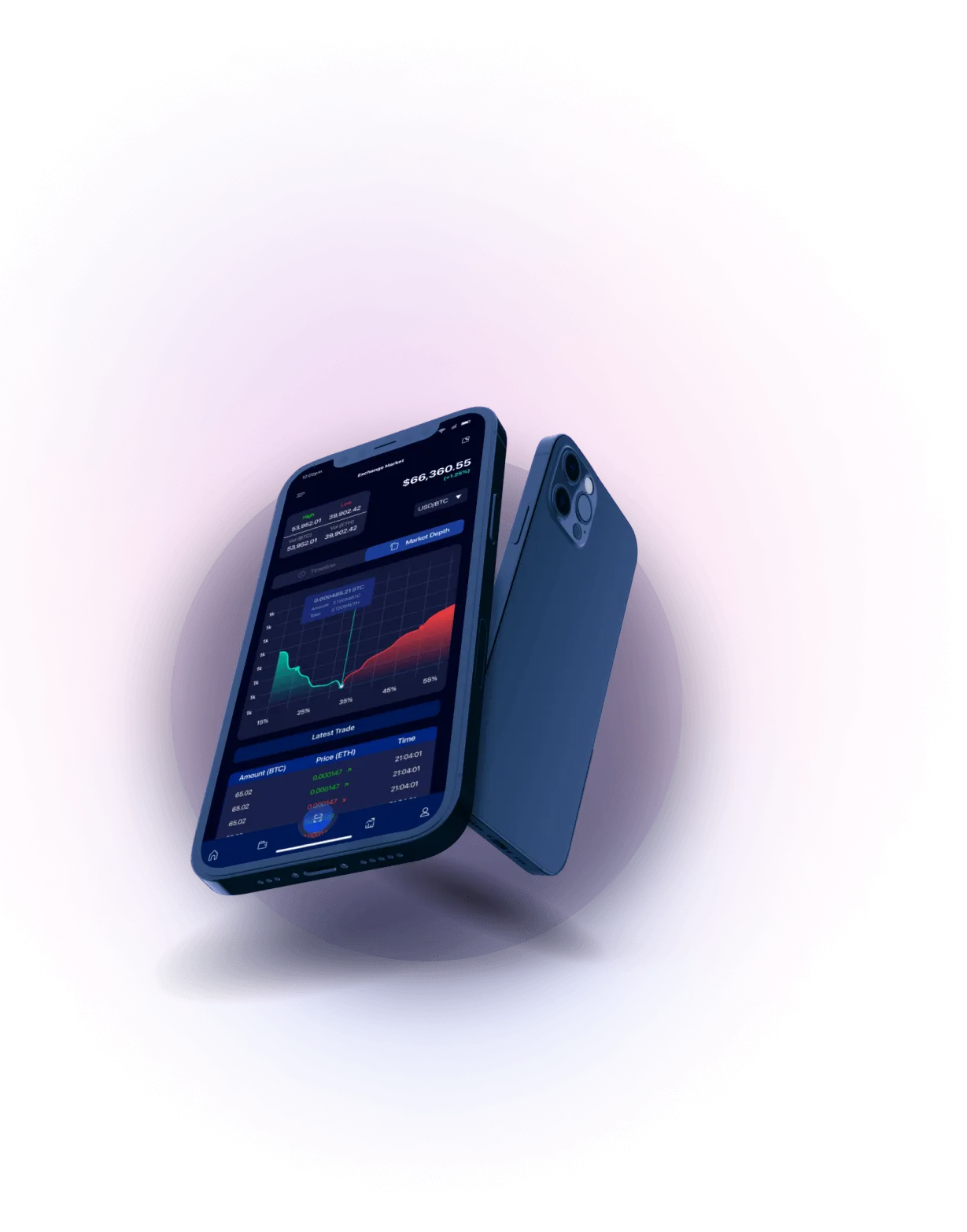 Turbo Axid Cap - ENHANCED SECURITY VIA CRYPTOGRAPHIC MEASURES
